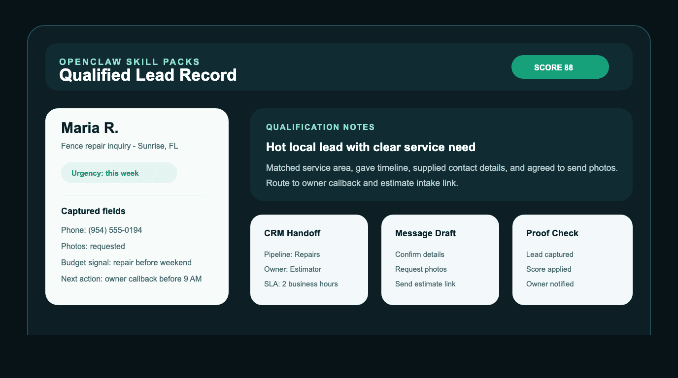 Lead Notifier — Wake up to 10 warm leads