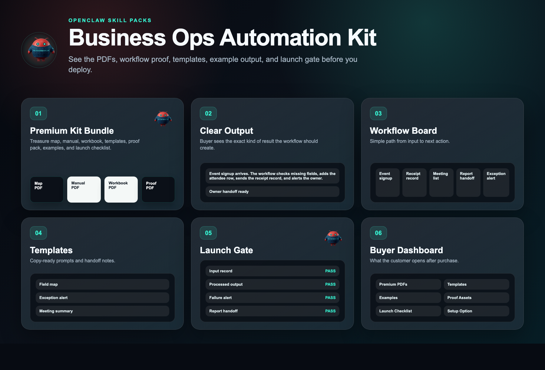 Business Ops Automation Kit buyer dashboard
