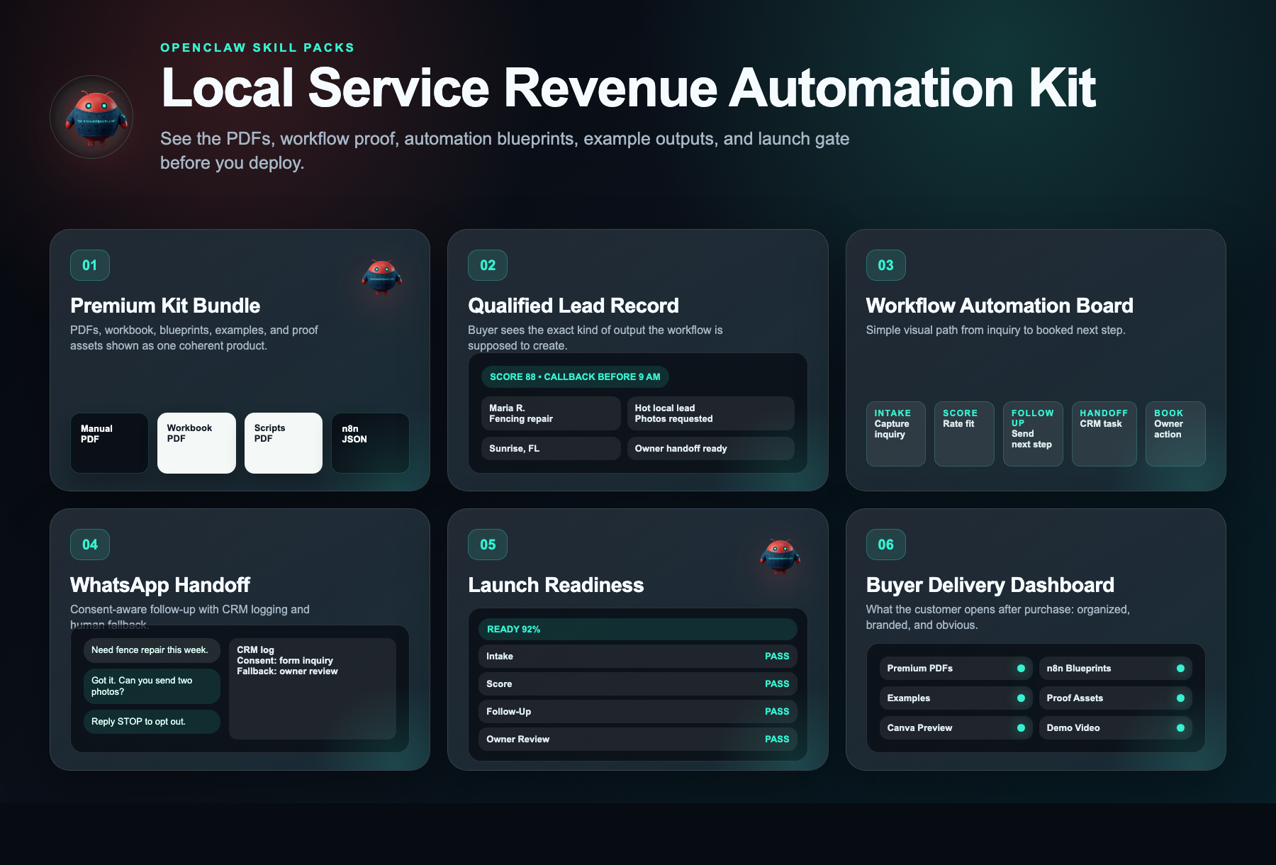 Local Service Revenue Automation DIY Kit numbered buyer preview