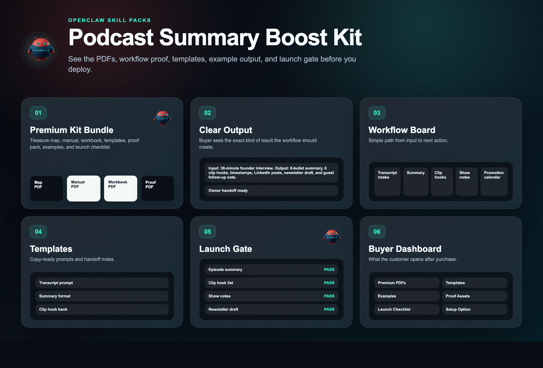 Podcast Summary Boost Kit workbook cover