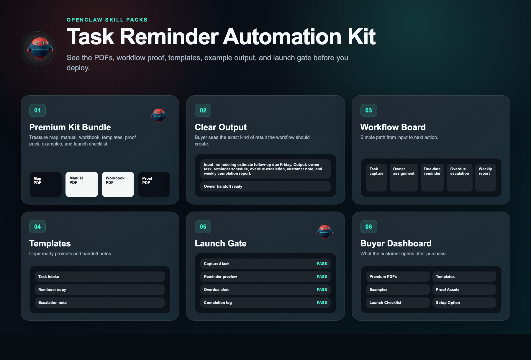 Task Reminder Automation Kit buyer dashboard