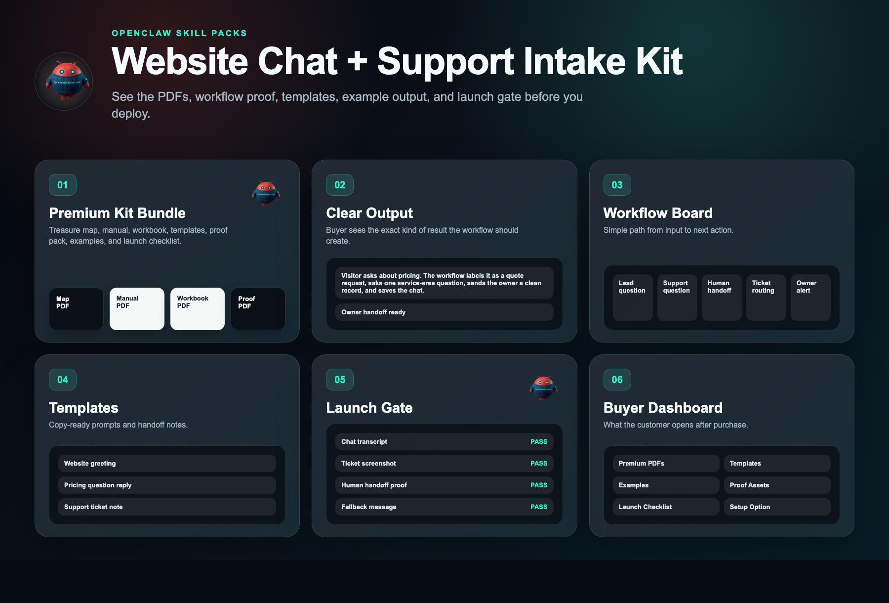 Website Chat + Support Intake Kit numbered buyer preview
